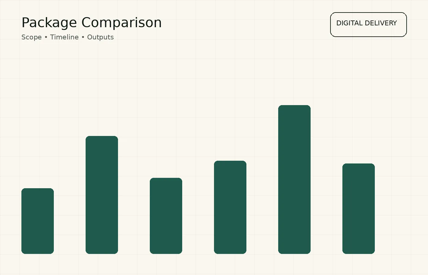 Pricing comparison visual preview