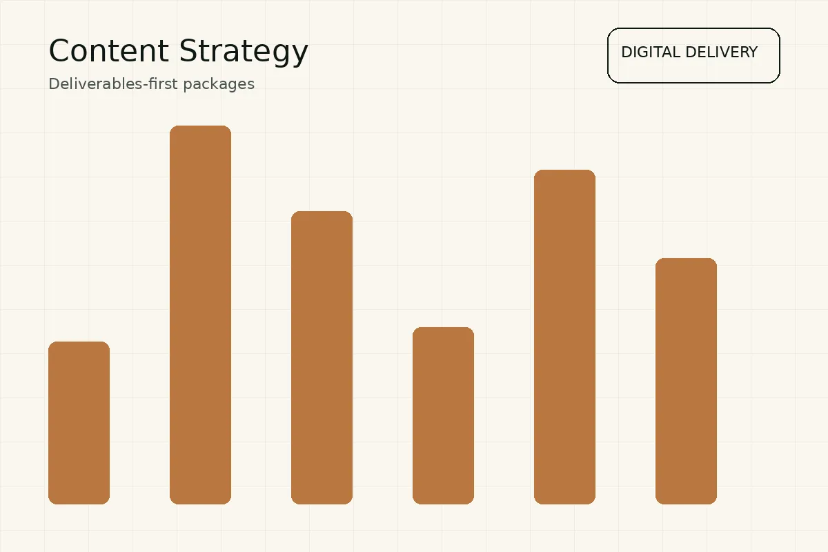 Content strategy deliverables preview
