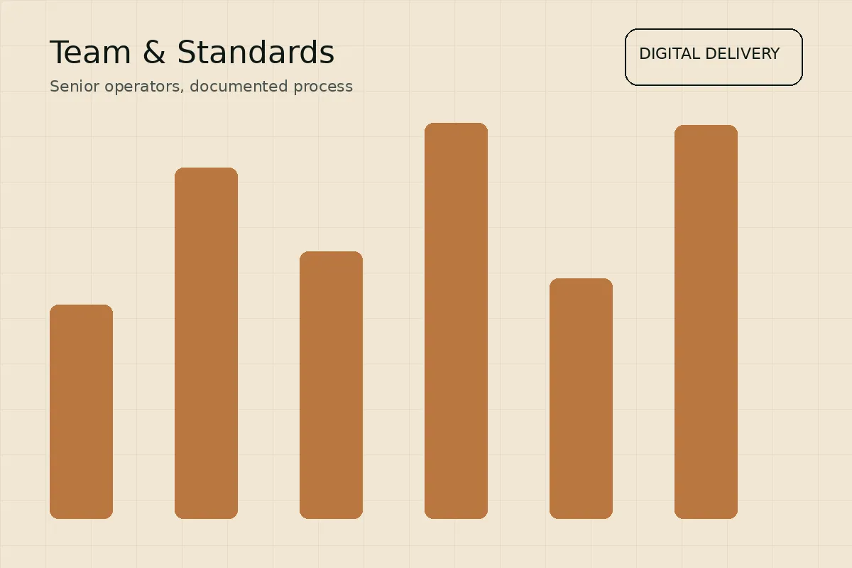 Team and standards placeholder image